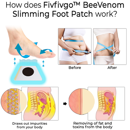 Fivfivgo™ BeeVenom Slimming Foot Patch