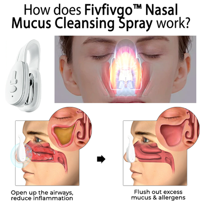 Fivfivgo™ Nasal Mucus Cleaning Device