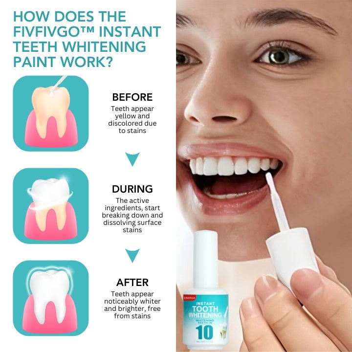 Fivfivgo™ Instant Teeth Whitening Paint