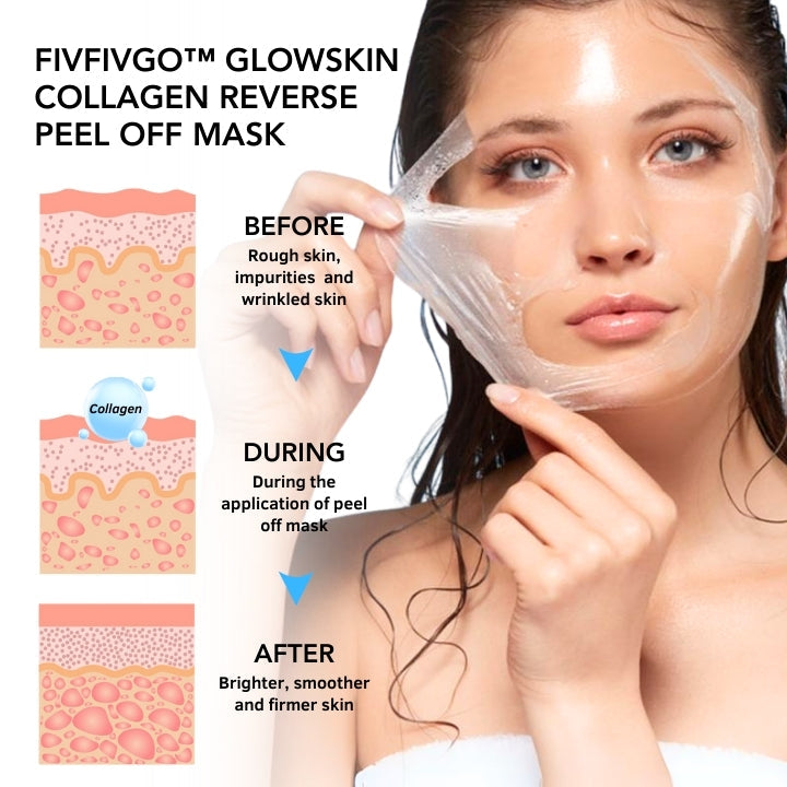 Fivfivgo™ GlowSkin Collagen Reverse Peel Off Mask