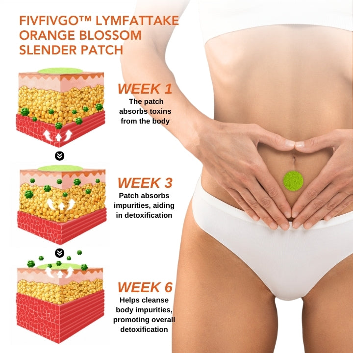 Fivfivgo™ LymFatTake Orange Blossom Slender Patch